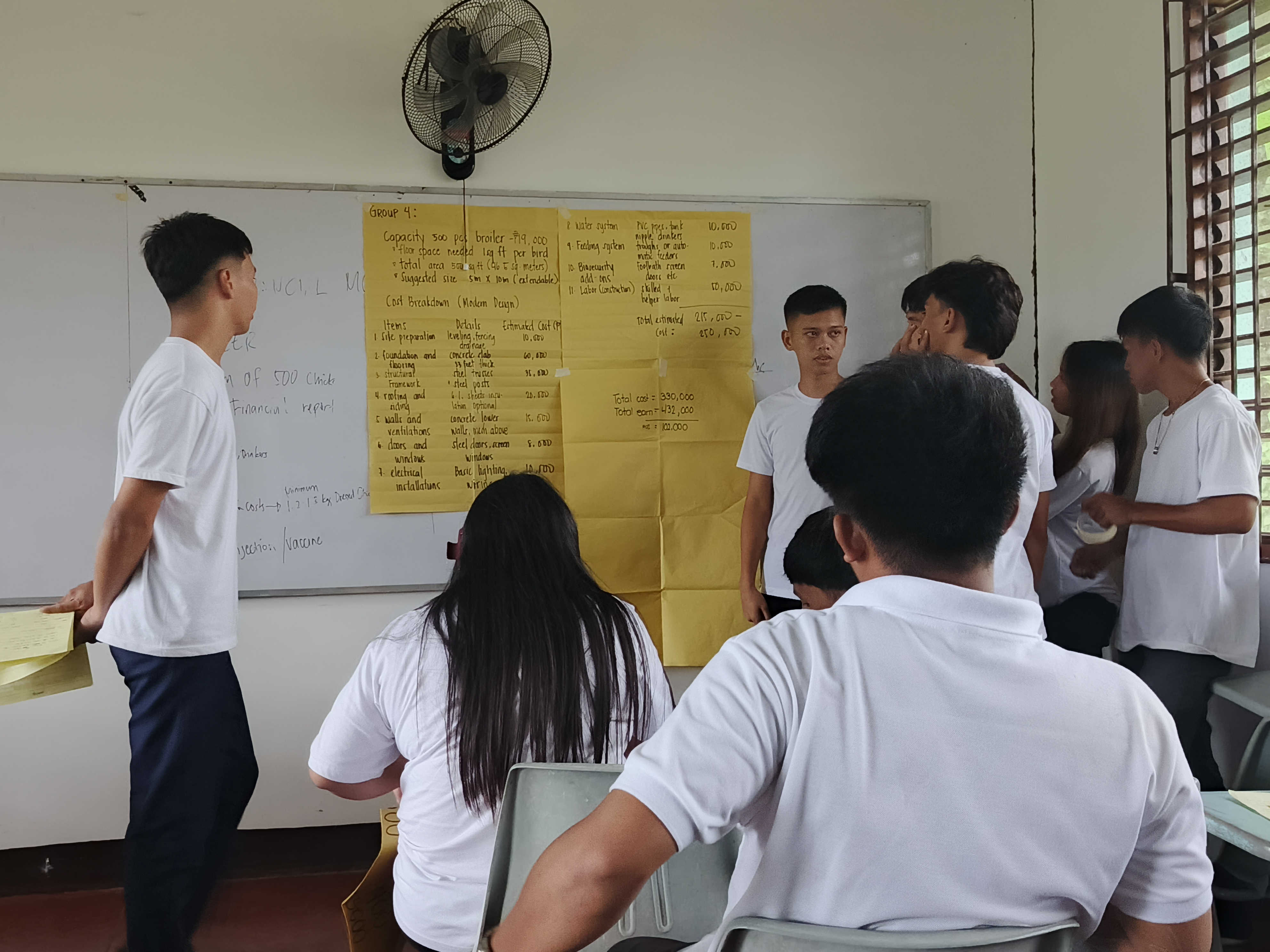 Classroom Activity Poultry